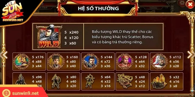 Hệ thống nhiệm vụ trong game đa dạng với phần thưởng lớn